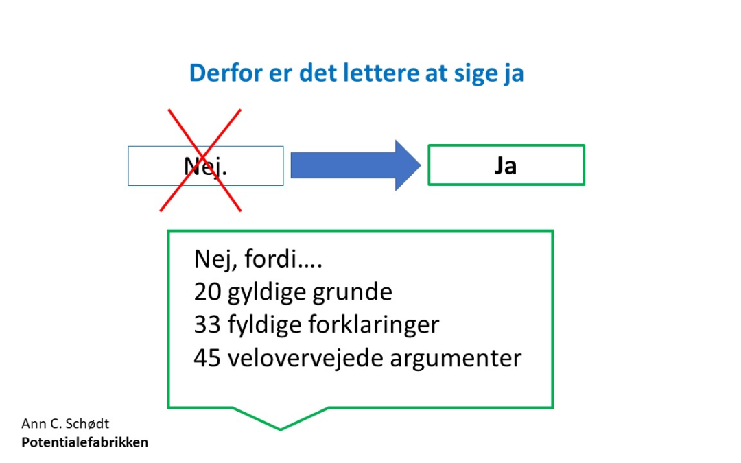 4 grunde til, at du ikke kan sige nej