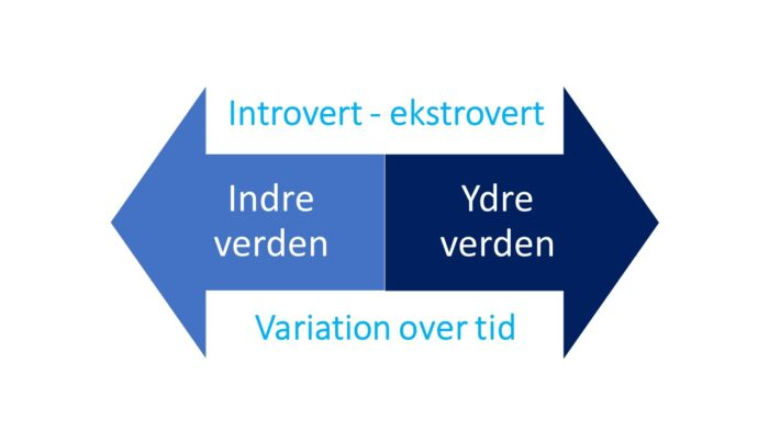 6 myter der modarbejder de introverte